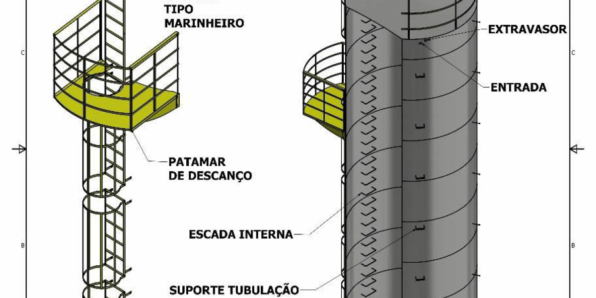 Tanques superficiales o de almacenamiento en superficie