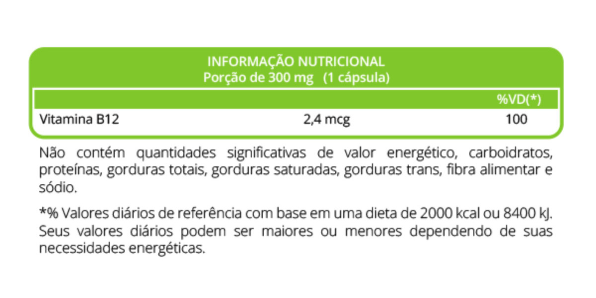 ️ Las 10 Mejores Biotinas » Recomendaciones