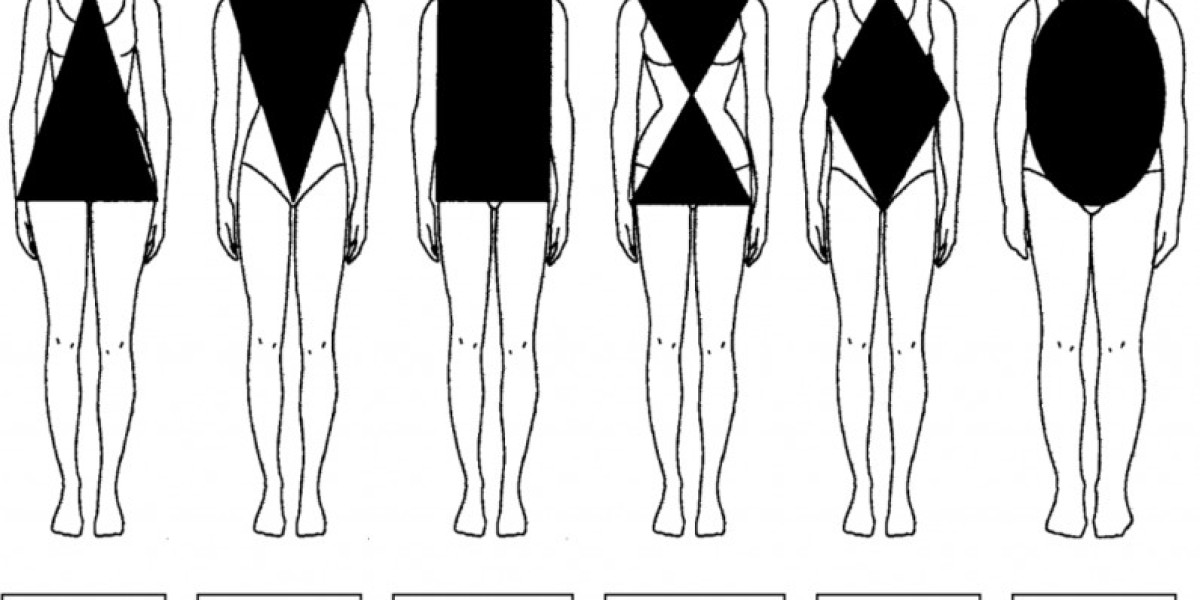 Personality disorders Diagnosis and treatment