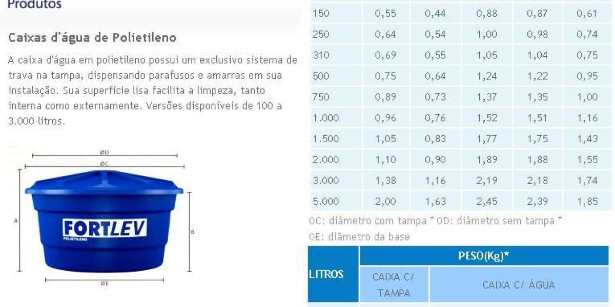 Depósitos de agua