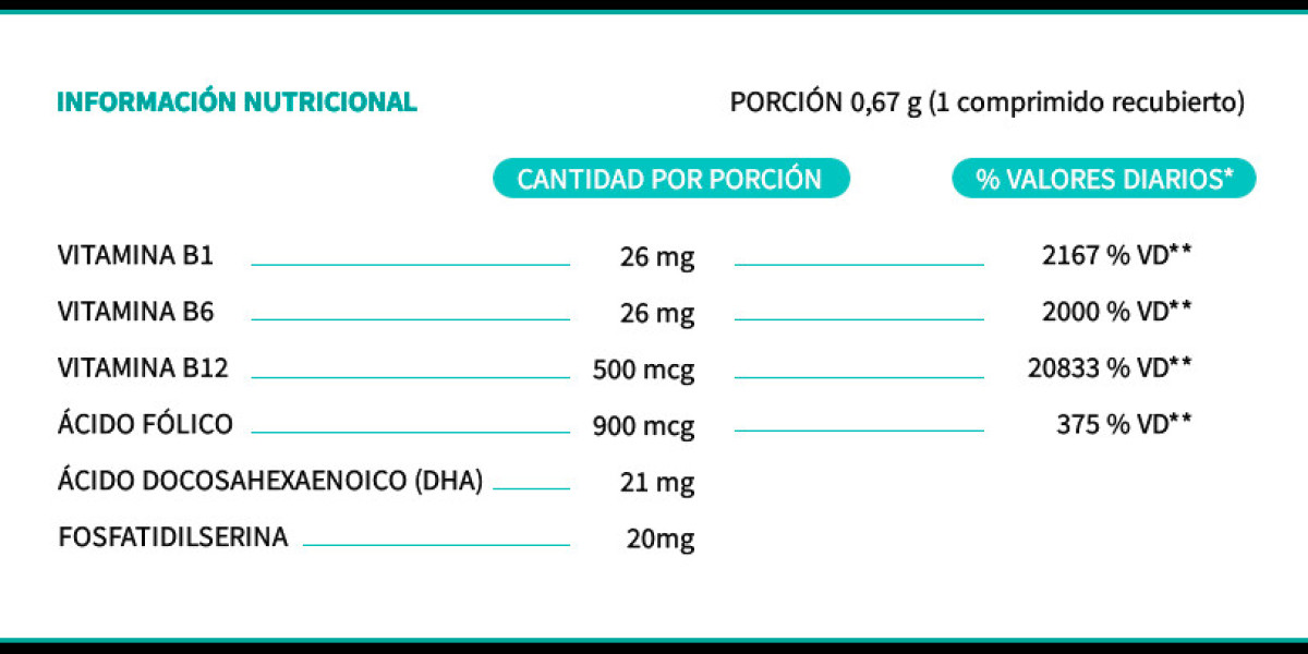 Cloruro y Clorato de Potasio: ¿Cuál es la Diferencia? Guía Completa y Fácil de Comprender
