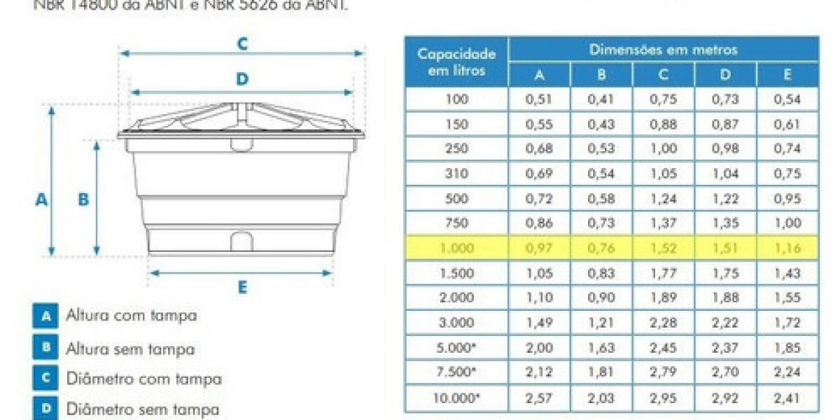 Sistemas de columna seca PREFIRE Innovation Hub